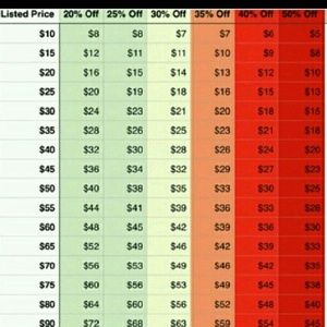 Other - REASONABLE OFFERS CHART & MY PRICES Other - REASONABLE OFFERS CHART & MY PRICES